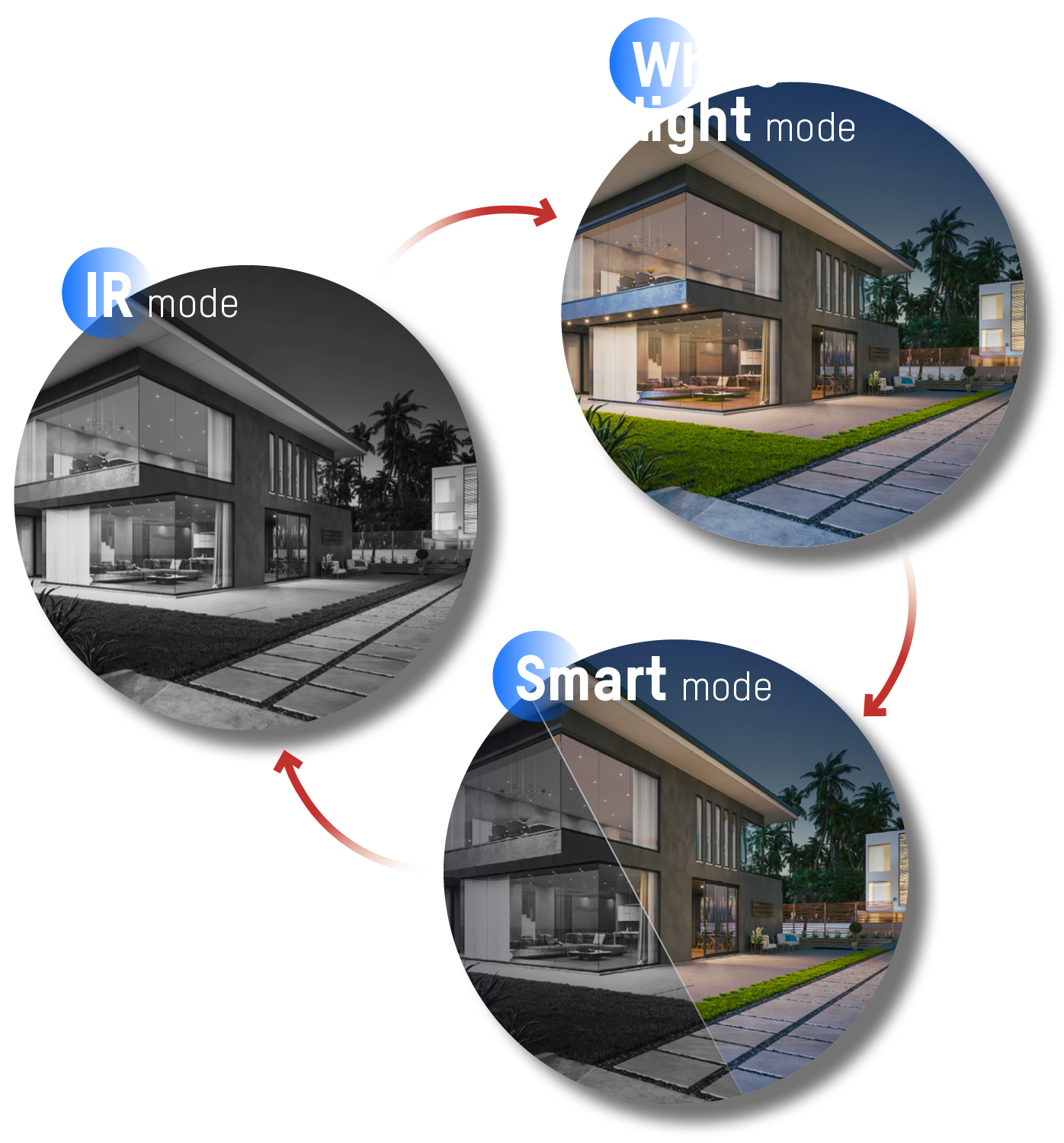 Features image