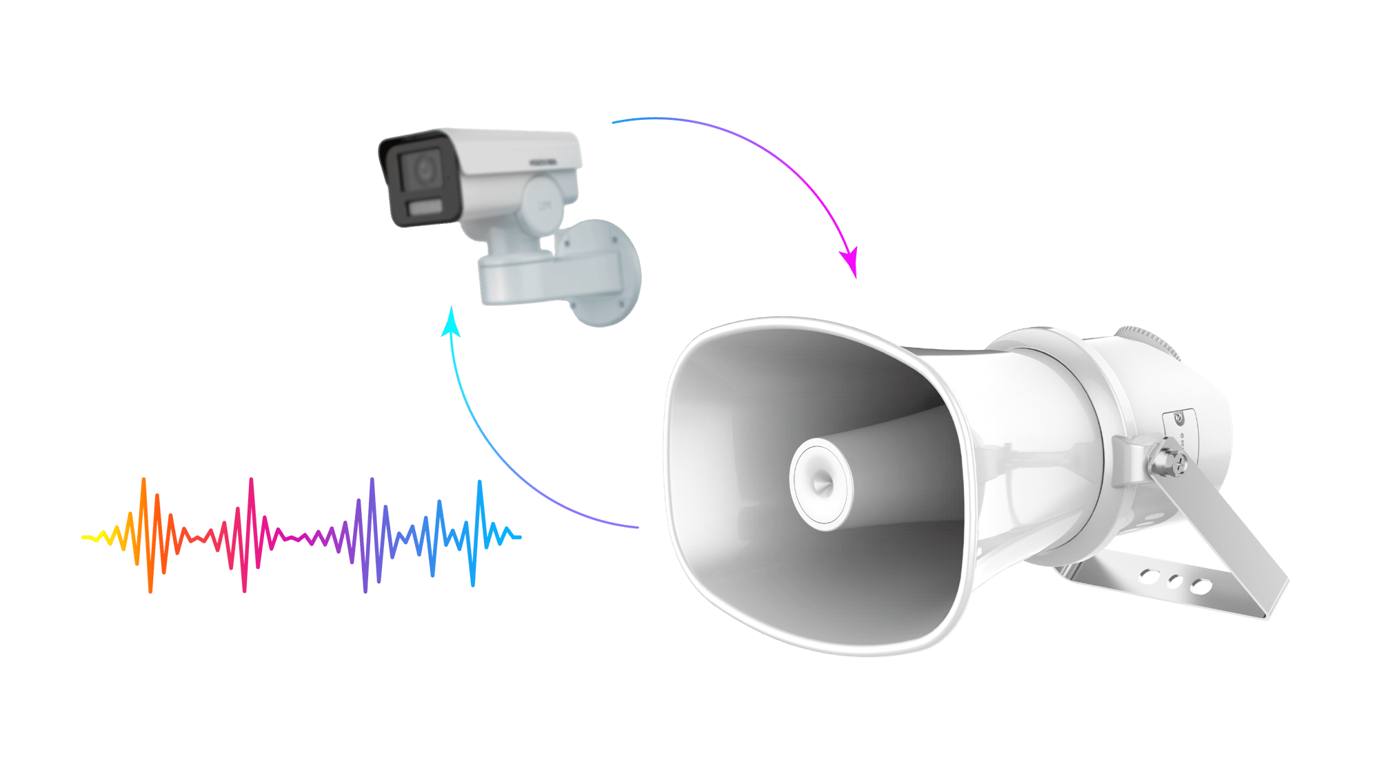 altavoz altavoz
